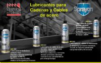 Lubricantes y Grasas