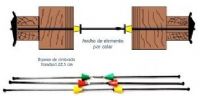 ACCESORIOS PARA CIMBRA