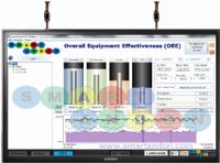 OEE System (Smart Andon)
