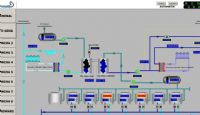 Automatización circuito de agua