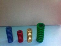 Resortes y productos de acero RIPTSA