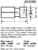 COLLET DE TRACCION DE BARRA