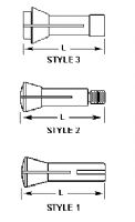 COLLET METRICOS 
