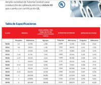 Tubería Conduit de Aluminio