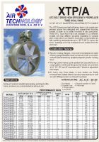 AERO EXTRACTOR-INYECTOR TUBO AXIAL ATC