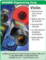 Sistemas de  Visión