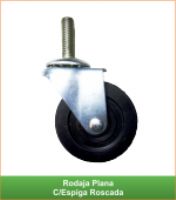 Rodajas para Mueble