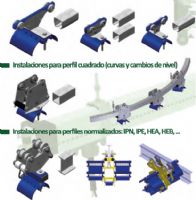Alimentación electrica tipo Festoon (Sistema Festoon mediante carretillas portacables) para Grúas y Polipastos