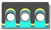 SHIMS