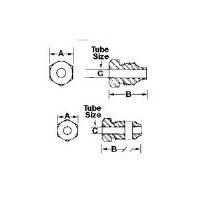 TUERCAS DE COMPRESION