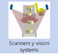 Scanners y vision systems 