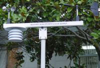 Estación Meteorológica (Weather Sensor Transmitters) (4~20mA Outputs)